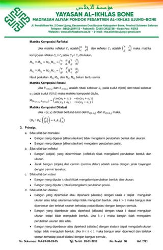 No. Dokumen : MA-FR-03-03-05 Tgl. Terbit : 01-01-2019 No. Revisi : 00 Hal :7/71
Matriks Komposisi Refleksi
Jika matriks refleksi 𝐶1 adalah(
𝑎 𝑏
𝑐 𝑑
) dan refleksi 𝐶2 adalah (
𝑒 𝑓
𝑔 ℎ
) maka matriks
komposisi refleksi 𝐶1 ○ 𝐶2 atau 𝐶2 ○ 𝐶1 dituliskan,
𝑀 𝐶1
○ 𝑀 𝐶2
= 𝑀 𝐶1
𝑀 𝐶2
= (
𝑎 𝑏
𝑐 𝑑
) (
𝑒 𝑓
𝑔 ℎ
)
𝑀 𝐶2
○ 𝑀 𝐶1
= 𝑀 𝐶2
𝑀 𝐶1
= (
𝑒 𝑓
𝑔 ℎ
) (
𝑎 𝑏
𝑐 𝑑
)
Hasil perkalian 𝑀 𝐶1
𝑀 𝐶2
dan 𝑀 𝐶2
𝑀 𝐶1
belum tentu sama.
Matriks Komposisi Rotasi
Jika 𝑅1[0,𝛼1] dan 𝑅2[0,𝛼2] adalah rotasi sebesar 𝛼1 pada sudut 𝑂(0,0) dan rotasi sebesar
𝛼2 pada sudut 𝑂(0,0) maka matriks komposisi ditulis,
𝑀( 𝑅1[0,𝛼1],𝑅2[0,𝛼2]) = (
cos(𝛼2 + 𝛼1) −sin(𝛼2 + 𝛼1)
sin(𝛼2 + 𝛼1) cos(𝛼2 + 𝛼1)
)
Matriks Komposisi Dilatasi
Jika 𝐴(𝑥, 𝑦) dirotasi berturut-turut oleh𝐷1[0,𝑘1] dan 𝐷2[0,𝑘2] maka,
( 𝐷2 ○ 𝐷1) ((
𝑥
𝑦)) = 𝑘2 𝑘1(
𝑥
𝑦)
3. Prinsip:
a. Sifat-sifat dari translasi
 Bangun yang digeser (ditranslasikan) tidak mengalami perubahan bentuk dan ukuran.
 Bangun yang digeser (ditranslasikan) mengalami perubahan posisi.
b. Sifat-sifat dari refleksi
 Bangun (objek) yang dicerminkan (refleksi) tidak mengalami perubahan bentuk dan
ukuran.
 Jarak bangun (objek) dari cermin (cermin datar) adalah sama dengan jarak bayangan
dengan cermin tersebut.
c. Sifat-sifat dari rotasi
 Bangun yang diputar (rotasi) tidak mengalami perubahan bentuk dan ukuran.
 Bangun yang diputar (rotasi) mengalami perubahan posisi.
d. Sifat-sifat dari dilatasi
 Bangun yang diperbesar atau diperkecil (dilatasi) dengan skala 𝑘 dapat mengubah
ukuran atau tetap ukurannya tetapi tidak mengubah bentuk. Jika 𝑘 > 1 maka bangun akar
diperbesar dan terletak searah terhadap pusat dilatasi dengan bangun semula.
 Bangun yang diperbesar atau diperkecil (dilatasi) dengan skala 𝑘 dapat mengubah
ukuran tetapi tidak mengubah bentuk. Jika 𝑘 > 1 maka bangun tidak mengalami
perubahan ukuran dan letak.
 Bangun yang diperbesar atau diperkecil (dilatasi) dengan skala k dapat mengubah ukuran
tetapi tidak mengubah bentuk. Jika 0 < 𝑘 < 1 maka bangun akan diperkecil dan terletak
searah terhadap pusat dilatasi dengan bangun semula .
 