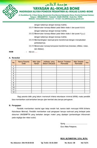 No. Dokumen : MA-FR-03-03-05 Tgl. Terbit : 01-01-2019 No. Revisi : 00 Hal :71/71
dengan kaitannya dengan konsep matriks.
3.5.11 Menemukan konsep dilatasi pada faktor skala 𝑘 dan pusat 𝑂(0,0)
dengan kaitannya dengan konsep matriks.
3.5.12 Menemukan konsep dilatasi pada faktor skala 𝑘 dan pusat 𝑃(𝑝, 𝑞)
dengan kaitannya dengan konsep matriks.
3.5.13 Membandingkan keempat jenis transformasi dengan menyebutkan
perbedaannya.
3.5.14 Menemukan konsep komposisi transformasi (translasi, refleksi, rotasi,
dan dilatasi).
KKM : KD 3.5 .....
A. Remedial
No
Nama Peserta
Didik
Nilai Ujian
Harian
Indikator yang
Belum Dikuasai
Bentuk Tindakan
Remedial
Nilai Setelah
Remedial
Ket.
1
2
3
4
5
6
7
8
9
10
11
12
Bagi peserta didik yang belum memenuhi kriteria ketuntasan minimal (KKM), maka pendidik
bisa memberikan soal tambahan berupa ujian kembali atau berupa penugasan.
B. Pengayaan
Pendidik memberikan nasihat agar tetap rendah hati, karena telah mencapai KKM (Kriteria
Ketuntasan Minimal). Pendidik memberikan soal pengayaan berupa soal-soal yang terdapat pada
dokumen UN/SBMPTN yang berkaitan dengan materi yang dipelajari (perbandingan trifonometri
pada segitiga dan relasi sudut).
Ujung, .............................................
Guru Mata Pelajaran,
MUH. ALFIANSYAH, S.Pd., M.Pd.
 