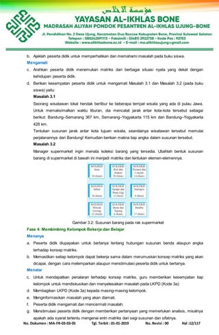 No. Dokumen : MA-FR-03-03-05 Tgl. Terbit : 01-01-2019 No. Revisi : 00 Hal :12/117
b. Ajaklah peserta didik untuk memperhatikan dan memahami masalah pada buku siswa.
Mengamati
c. Arahkan peserta didik menemukan matriks dari berbagai situasi nyata yang dekat dengan
kehidupan peserta didik.
d. Berikan kesempatan peserta didik untuk mengamati Masalah 3.1 dan Masalah 3.2 (pada buku
siswa) yaitu:
Masalah 3.1
Seorang wisatawan lokal hendak berlibur ke beberapa tempat wisata yang ada di pulau Jawa.
Untuk memaksimalkan waktu liburan, dia mencatat jarak antar kota-kota tersebut sebagai
berikut: Bandung–Semarang 367 km, Semarang–Yogyakarta 115 km dan Bandung–Yogyakarta
428 km.
Tentukan susunan jarak antar kota tujuan wisata, seandainya wisatawan tersebut memulai
perjalanannya dari Bandung! Kemudian berikan makna tiap angka dalam susunan tersebut.
Masalah 3.2
Manager supermarket ingin menata koleksi barang yang tersedia. Ubahlah bentuk susunan
barang di supermarket di bawah ini menjadi matriks dan tentukan elemen-elemennya.
Gambar 3.2: Susunan barang pada rak supermarket
Fase 4: Membimbing Kelompok Bekerja dan Belajar
Menanya
a. Peserta didik diupayakan untuk bertanya tentang hubungan susunan benda ataupun angka
terhadap konsep matriks.
b. Memastikan setiap kelompok dapat bekerja sama dalam merumuskan konsep matriks yang akan
dicapai, dengan cara melemparkan ataupun menstimulasi peserta didik untuk bertanya.
Menalar
c. Untuk mendapatkan penalaran terhadap konsep matriks, guru memberikan kesempatan tiap
kelompok untuk mendiskusikan dan menyelesaikan masalah pada LKPD (Kode 3a):
d. Membagikan LKPD (Kode 3a) kepada masing-masing kelompok.
e. Menginformasikan masalah yang akan diamati.
f. Peserta didik mengamati dan mencermati masalah.
g. Menstimulasi peserta didik dengan memberikan pertanyaan yang memerlukan analisis, misalnya
apakah ada syarat tertentu mengenai entri matriks dari segi susunan dan sifatnya.
 