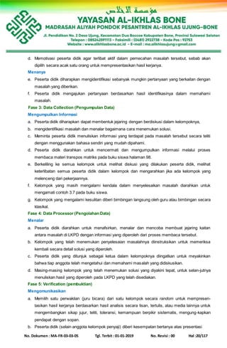 No. Dokumen : MA-FR-03-03-05 Tgl. Terbit : 01-01-2019 No. Revisi : 00 Hal :20/117
d. Memotivasi peserta didik agar terlibat aktif dalam pemecahan masalah tersebut, sebab akan
dipilih secara acak satu orang untuk mempresentasikan hasil kerjanya.
Menanya
e. Peserta didik diharapkan mengidentifikasi sebanyak mungkin pertanyaan yang berkaitan dengan
masalah yang diberikan.
f. Peserta didik mengajukan pertanyaan berdasarkan hasil identifikasinya dalam memahami
masalah.
Fase 3: Data Collection (Pengumpulan Data)
Mengumpulkan Informasi
a. Peserta didik diharapkan dapat membentuk jejaring dengan berdiskusi dalam kelompoknya,
b. mengidentifikasi masalah dan menalar bagaimana cara menemukan solusi.
c. Meminta peserta didik menuliskan informasi yang terdapat pada masalah tersebut secara teliti
dengan menggunakan bahasa sendiri yang mudah dipahami.
d. Peserta didik diarahkan untuk mencermati dan mengumpulkan informasi melalui proses
membaca materi transpos matriks pada buku siswa halaman 98.
e. Berkeliling ke semua kelompok untuk melihat diskusi yang dilakukan peserta didik, melihat
keterlibatan semua peserta didik dalam kelompok dan mengarahkan jika ada kelompok yang
melenceng dari pekerjaannya.
f. Kelompok yang masih mengalami kendala dalam menyelesaikan masalah diarahkan untuk
mengamati contoh 3.7 pada buku siswa.
g. Kelompok yang mengalami kesulitan diberi bimbingan langsung oleh guru atau bimbingan secara
klasikal.
Fase 4: Data Processor (Pengolahan Data)
Menalar
a. Peserta didik diarahkan untuk menafsirkan, menalar dan mencoba membuat jejaring kaitan
antara masalah di LKPD dengan informasi yang diperoleh dari proses membaca tersebut.
b. Kelompok yang telah menemukan penyelesaian masalahnya diinstruksikan untuk memeriksa
kembali secara detail solusi yang diperoleh.
c. Peserta didik yang ditunjuk sebagai ketua dalam kelompoknya diingatkan untuk meyakinkan
bahwa tiap anggota telah mengetahui dan memahami masalah yang didiskusikan.
d. Masing-masing kelompok yang telah menemukan solusi yang diyakini tepat, untuk selan-jutnya
menuliskan hasil yang diperoleh pada LKPD yang telah disediakan.
Fase 5: Verification (pembuktian)
Mengomunikasikan
a. Memilih satu perwakilan (juru bicara) dari satu kelompok secara random untuk mempresen-
tasikan hasil kerjanya berdasarkan hasil analisis secara lisan, tertulis, atau media lainnya untuk
mengembangkan sikap jujur, teliti, toleransi, kemampuan berpikir sistematis, mengung-kapkan
pendapat dengan sopan.
b. Peserta didik (selain anggota kelompok penyaji) diberi kesempatan bertanya atas presentasi
 