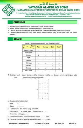 No. Dokumen : MA-FR-03-03-05 Tgl. Terbit : 01-01-2019 No. Revisi : 00 Hal :65/117
1. Nyatakan yang diketahui disoal dalam bentuk tabel terlebih dahulu.
2. Bentuk matriks dengan cara menghilangkan judul baris dan kolom.
3. Tuliskan ordo dari matriks yang terbentuk dengan cara memperhatikan baris dan kolomnya.
4. Tentukan elemenentri dari suatu baris, kolom ataupun elemen yang terletak pada baris dan kolom
tertentu.
Tabel 1. Klasemen sementara Liga Super Indonesia
Total
Tim
Main Menang Seri Kalah
Gresik United ... ... ... ...
Persipura ... ... 0 ...
Persib 2 ... ... ...
PSM ... ... ... ...
Arema ... ... ... ...
Sriwijaya ... ... ... ...
Persela ... ... 0 1
Persija ... ... ... ...
Bali United ... 0 ... ...
 Nyatakan tabel 1 dalam bentuk matriks (misalkan matriks .....) dengan cara menghilangkan judul
…...… dan ………., sedemikian sehingga diperoleh:



























...
...
1
...
...
...
...
...
0
...
...
...
0
...
...
...
...
...
...
...
...
...
...
...
.........2
...0......
............
...
a. Banyaknya baris dan kolom
Baris = ............
Kolom = ............
b. Tentukan ordo dari matriks yang terbentuk
Ordo matriks ..... = Jumlah Baris x jumlah kolom = ... x ...
Sedemikian sehingga …… ×…
c. Elemen/entri matriks pada baris kedua adalah ..., ..., ... dan ...
d. Elemen/entri matriks pada baris terakhir adalah ..., ..., ... dan ...
 