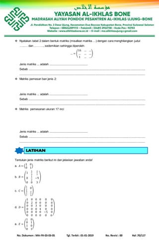 No. Dokumen : MA-FR-03-03-05 Tgl. Terbit : 01-01-2019 No. Revisi : 00 Hal :70/117
 Nyatakan tabel 2 dalam bentuk matriks (misalkan matriks …) dengan cara menghilangkan judul
…...… dan ………., sedemikian sehingga diperoleh:
… = (
16 … …
… … …
1 … …
)
Jenis matriks ... adalah .................................................
Sebab ....................................................................................................................................................
...............................................................................................................................................................
 Matriks pemesan ban jenis 2:
Jenis matriks ... adalah .................................................
Sebab ....................................................................................................................................................
...............................................................................................................................................................
 Matriks pemesanan ukuran 17 inci
Jenis matriks ... adalah .................................................
Sebab ....................................................................................................................................................
...............................................................................................................................................................
Tentukan jenis matriks berikut ini dan jelaskan jawaban anda!
a. 𝐴 = (
1 0
0 1
)
b. 𝐵 = (
1
5
2
2
7
0
1
2
−9
0 0 3
)
c. 𝐶 = (
1
2
0
3
7
2
5
)
d. 𝐷 =
(
1 0 0
0 2 0
0
0
0
0
0
0
0
0
3
0
0
0
0 0 0
0 0 0
0
4
0
0
0
0
−5
0
0
0
0
6 )
e. 𝐸 = (
1 0
0
1
0
1
0
1
)
 