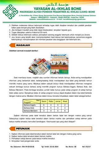 No. Dokumen : MA-FR-03-03-05 Tgl. Terbit : 01-01-2019 No. Revisi : 00 Hal :73/117
3. Silahkan melakukan diskusi kelompok terhadap tugas telah disajikan tersebut dan catatlah jawaban
kalian pada tempat yang telah disediakan .
4. Jika terdapat masalah yang tidak dapat diselesaikan, tanyakan kepada guru.
5. Tugas dikerjakan selama maksimal 30 menit.
6. Setelah diskusi kelompok selesai, persiapkan seorang anggota kelompok untuk menjadi juru bicara.
7. Juru bicara yang terpilih akan mempresntasikan hasil diskusi dari kelompoknya, sementara anggota
kelompoknya mempersiapkan diri memberi jawaban atau tanggapan dari kelompok lain.
Silahkan cermati masalah berikut:
Saat membaca koran, majalah atau sumber informasi tertulis lainnya, Anda sering mendapatkan
informasi yang berbentuk tabel, kadang-kadang Anda mendapatkan dua tabel yang berbeda namun
memiliki makna yang sama. Misalnya dalam sebuah brosur Anda mendapatkan informasi mengenai
sebuah lembaga kursus bahasa asing memiliki program kursus Bahasa Inggris, Bahasa Arab, dan
Bahasa Mandarin. Pada lembaga tersebut, jumlah kelas kursus pada setiap program di setiap harinya
tidak selalu sama. Banyaknya kelas di setiap program kursus dapat disajikan dalam dua tabel berbeda
dengan makna sama. Misalkan informasi dalam brosur tersebut dinyatakan dalam tabel sebagai berikut:
Hari
Program
Senin Rabu Jumat Ahad
Bahasa Inggris 6 4 4 2
Bahasa Arab 4 5 4 3
Bahasa Mandarin 3 4 5 8
Sajikan informasi pada tabel tersebut dalam bentuk tabel lain dengan makna yang sama!
Selanjutnya sajikan kedua tabel tersebut dalam bentuk matriks dan perhatikan setiap elemen pada
kedua matriks tersebut, kemudian bandingkan. Kesimpulan apa yang akan didapat?
1. Sajikan informasi pada tabel tersebut dalam bentuk tabel lain dengan makna yang sama.
2. Sajikan kedua tabel tersebut dalam bentuk matriks.
3. Perhatikan setiap elemen pada kedua matriks tersebut.
4. Simpulkan hasil pengamatan anda.
 