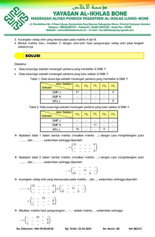 No. Dokumen : MA-FR-03-03-05 Tgl. Terbit : 01-01-2019 No. Revisi : 00 Hal :86/117
3. Kurangkan setiap entri yang bersesuaian pada matriks A dan B.
4. Bentuk matriks baru, misalkan C dengan entri-entri hasil pengurangan setiap entri pada langkah
sebelumnya
Diketahui:
 Data siswa tiga sekolah menengah pertama yang mendaftar di SMA Y
 Data siswa tiga sekolah menengah pertama yang lulus seleksi di SMA Y
Tabel 1. Data siswa tiga sekolah menengah pertama yang mendaftar di SMA Y
Jalur Seleksi
Sekolah
𝐼𝑋𝐴 𝐼𝑋 𝐵 𝐼𝑋 𝐶 𝐼𝑋 𝐷 𝐼𝑋 𝐸
SMP J 31 ... ... ... 0
SMP K ... ... ... ... ...
MTs L ... ... ... ... 0
Tabel 2. Data siswa tiga sekolah menengah pertama yang lulus seleksi di SMA Y
Jalur Seleksi
Sekolah
𝐼𝑋𝐴 𝐼𝑋 𝐵 𝐼𝑋 𝐶 𝐼𝑋 𝐷 𝐼𝑋 𝐸
SMP J ... ... ... ... ...
SMP K ... ... 11 ... ...
MTs L 19 ... ... 0 ...
 Nyatakan tabel 1 dalam bentuk matriks (misalkan matriks …) dengan cara menghilangkan judul
…...… dan ………., sedemikian sehingga diperoleh:
… = (
31 … …
… … …
… … …
… 0
… …
… 0
)
 Nyatakan tabel 2 dalam bentuk matriks (misalkan matriks …) dengan cara menghilangkan judul
…...… dan ………., sedemikian sehingga diperoleh:
… = (
… … …
… … 11
19 … …
… …
… …
0 …
)
 kurangkan setiap entri yang bersesuaian pada matriks … dan …, sedemikian sehingga diperoleh:
…− ⋯ = (
31 … …
… … …
… … …
… 0
… …
… 0
) + (
… … …
… … 11
19 … …
… …
… …
0 …
)
…+ ⋯ = (
… … 10
… … …
1 … …
… …
… 8
… 0
)
 Misalkan matriks hasil pengurangann … − ⋯adalah matriks … sedemikian sehingga
… = (
… … 10
… … …
1 … …
… …
… 8
… 0
)
 