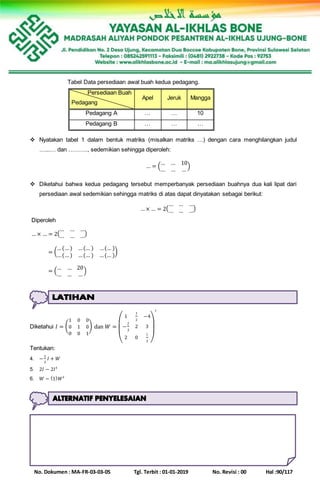 No. Dokumen : MA-FR-03-03-05 Tgl. Terbit : 01-01-2019 No. Revisi : 00 Hal :90/117
Tabel Data persediaan awal buah kedua pedagang.
Persediaan Buah
Pedagang
Apel Jeruk Mangga
Pedagang A … … 10
Pedagang B … … …
 Nyatakan tabel 1 dalam bentuk matriks (misalkan matriks …) dengan cara menghilangkan judul
…...… dan ………., sedemikian sehingga diperoleh:
… = (
… … 10
… … …
)
 Diketahui bahwa kedua pedagang tersebut memperbanyak persediaan buahnya dua kali lipat dari
persediaan awal sedemikian sehingga matriks di atas dapat dinyatakan sebagai berikut:
…× … = 2(
… … …
… … …)
Diperoleh
… × … = 2(
… … …
… … …)
… × … = (
…(…) …(… ) …(… )
…(…) …(… ) …(… )
)
… × … = (
… … 20
… … …
)
Diketahui 𝐼 = (
1 0 0
0 1 0
0 0 1
) dan 𝑊 =
(
1
1
2
−4
−
2
3
2 3
2 0
1
3 )
𝑡
Tentukan:
4. −
1
2
𝐼 + 𝑊
5. 2𝐼 − 2𝐼 𝑡
6. 𝑊 − (1) 𝑊 𝑡
 