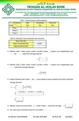 No. Dokumen : MA-FR-03-03-05 Tgl. Terbit : 01-01-2019 No. Revisi : 00 Hal :93/117
Tabel 1. Data penawaran paket perjalanan.
Penawaran
Paket
Hotel
(Rp)
Transportasi
(Rp)
Komsumsi
(Rp)
Paket 1 3 ... ...
Paket 2 ... ... ...
Paket 3 ... ... ...
Tabel 2. Data biaya, hotel, transportasi dan komsumsi
Biaya Hotel (Rp) ...
Biaya Transportasi (Rp) 35.000
Biaya Komsumsi (Rp) ...
 Nyatakan tabel 1 dalam bentuk matriks (misalkan matriks …) dengan cara menghilangkan judul
…...… dan ………., sedemikian sehingga diperoleh:
… = (
3 … …
… … …
… … …
)
 Nyatakan tabel 2 dalam bentuk matriks (misalkan matriks …) dengan cara menghilangkan judul
…...…, sedemikian sehingga diperoleh:
… = (
…
35.000
…
)
 Lakukan perkalian pada matriks … dan …, sesuai dengan prosedur perkalian dua matriks sedemikian
sehingga diperoleh:
…× … = (
3 … …
… … …
… … …
) × (
…
35.000
…
)
…+ ⋯ = (
0 …(250.000) + ⋯(35.000) + ⋯(75.000)
0 … ……… …… …… …… …… …… …… …… …
0 … ……… …… …… …… …… …… …… …… …
0)
…+ ⋯ = (
…0
…0
1.080.000
)
 Misalkan matriks hasil penjumlahan …× … adalah matriks … sedemikian sehingga … = (
0…
0…
1.080.000
)
 Jadi, paket yang menawarkan biaya termurah adalah ...................
 