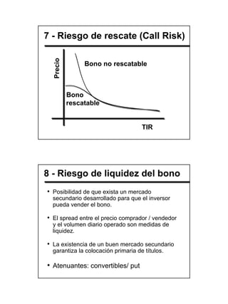 7 - Riesgo de rescate (Call Risk)

  Precio
                Bono no rescatable



           Bono
           rescatable


                                     TIR




8 - Riesgo de liquidez del bono
• Posibilidad de que exista un mercado
  secundario desarrollado para que el inversor
  pueda vender el bono.

• El spread entre el precio comprador / vendedor
  y el volumen diario operado son medidas de
  liquidez.

• La existencia de un buen mercado secundario
  garantiza la colocación primaria de títulos.

• Atenuantes: convertibles/ put




                                                   20
 