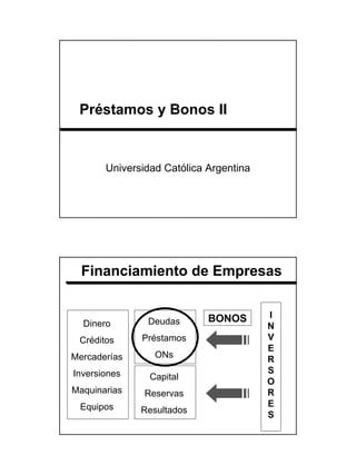 Préstamos y Bonos II


       Universidad Católica Argentina




  Financiamiento de Empresas


                            BONOS       I
  Dinero       Deudas
                                        N
 Créditos     Préstamos                 V
                                        E
Mercaderías      ONs
                                        R
Inversiones                             S
                Capital
                                        O
Maquinarias    Reservas                 R
 Equipos                                E
              Resultados
                                        S




                                            1
 
