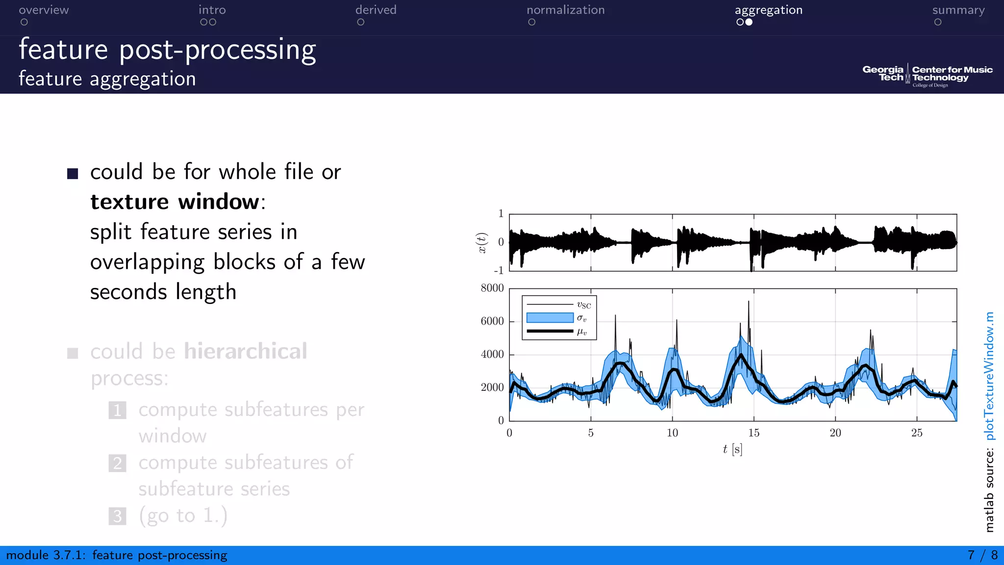 overview intro derived normalization aggregation summary
feature post-processing
feature aggregation
could be for whole file or
texture window:
split feature series in
overlapping blocks of a few
seconds length
could be hierarchical
process:
1 compute subfeatures per
window
2 compute subfeatures of
subfeature series
3 (go to 1.)
module 3.7.1: feature post-processing 7 / 8
matlab
source:
plotTextureWindow.m
 