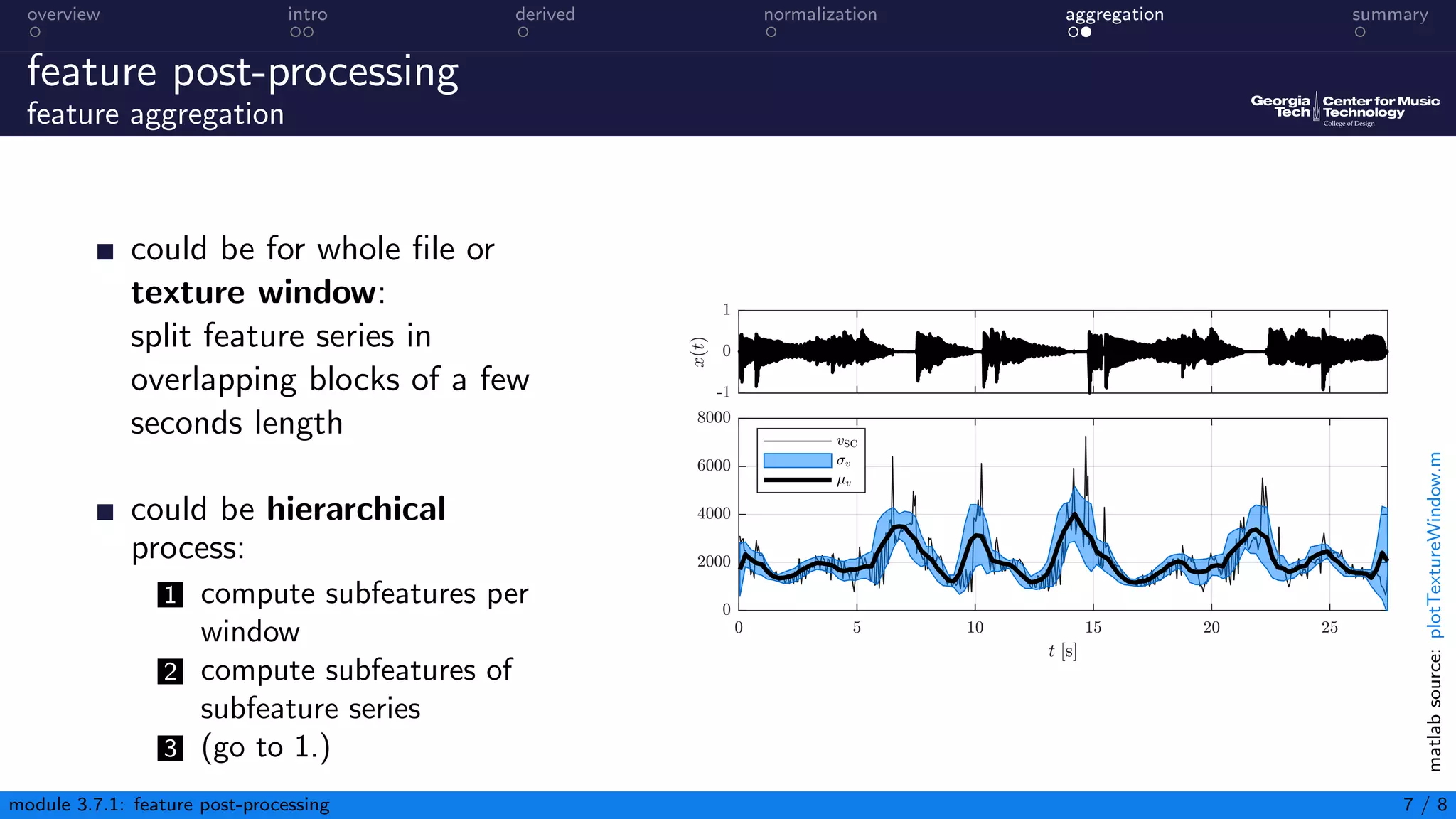overview intro derived normalization aggregation summary
feature post-processing
feature aggregation
could be for whole file or
texture window:
split feature series in
overlapping blocks of a few
seconds length
could be hierarchical
process:
1 compute subfeatures per
window
2 compute subfeatures of
subfeature series
3 (go to 1.)
module 3.7.1: feature post-processing 7 / 8
matlab
source:
plotTextureWindow.m
 