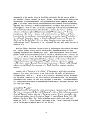 149
An example of one activity would be the ability to recognize the first point at which a
plot becomes a fantasy. How do you define “fantasy?” Using simple terms, I have often
instructed my students to memorize a trilogy of three little words: fantasy, fiction, and
fake. Carol Hurst, on her website, indicates that the most common definition of fantasy
stipulates that, “according to the rules of nature as we now know them, this could not
have happened. If an owl talks, for instance, even though every other action and reaction
that animal or any other creature in the book has is realistic, the work is a fantasy.” An
extension of that concept would be a lesson entitled “What is a fantasy?” It would
include many other books of fantasy, such as the Animorphs and the Redwall Series.
Sometimes the step into fantasy happens early in the book, as in Alice in Wonderland by
Lewis Carroll. Other times we stay in the real world much longer as in The Lion, the
Witch, and the Wardrobe by C. S. Lewis, where the point of entry is the wardrobe.
Students could identify the moment of entry into magic for many such books and make a
graph out of it.
Rowling follows the classic fantasy formula by beginning each book in the real world
(the Dursleys’ home), moving into the fantasy world (Hogwarts School), and then
returning to the real world (the Dursleys’ again). What other fantasies follow this same
pattern? Think about classic fantasies such as Peter Pan, The Indian in the Cupboard and
The Lion, the Witch, and the Wardrobe. Compare these with other works that take place
entirely in a fantasy world, such as The Hobbit. Discuss how the world of Hogwarts is
not entirely separated from the everyday "Muggle" world, but is more of a magical
world-within-a-world. Hogwarts School is portrayed as part of the real world, although
ordinary people (Muggles) are unaware of it. Think about how we could graph this
concept.
Another rule of fantasy is “believability.” If the fantasy is well written, there is a
departure from reality, but it cannot be too far-fetched or the reader will lose interest.
Using Charlotte’s Web by E. B. White as an example of a believable fantasy, we can see
that the animal characters live and die according to the rules of nature. The fantasy part
is that these same animals can read, write, and speak to each other. This can be extended
to a Harry Potter lesson where students have to identify what is believable about the book
and what is the fantasy.
Instructional Procedure
Begin this lesson by teaching to the whole group using an experience chart. Divide the
chart into two columns, with the word “Believable” written at the top of one column, and
the word “Fantasy” written at the top of the second column. Give an example by using
the information taken from the book about Harry’s living conditions. In the Believable
column write down, “Harry lives during school vacations with his aunt, uncle, and
cousin, the Dursleys.” In the Fantasy column write down, “Harry lives during the school
year at the Hogwarts School of Witchcraft and Wizardry.”
 