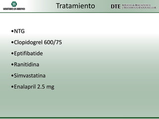 Tratamiento
•NTG
•Clopidogrel 600/75
•Eptifibatide

•Ranitidina
•Simvastatina

•Enalapril 2.5 mg

 