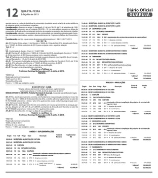 grande marco na evolução da defesa do consumidor brasileiro, sendo uma lei de ordem pública e
de interesse social com inúmeras inovações;
Considerando o disposto no artigo 55, parágrafo 3.º, da Lei nº 8.078, de 11 de setembro de 1990;
Considerando, outrossim, que a Fundação PROCON – SP é o ente público pioneiro na defesa do
consumidor do Brasil sendo considerado sinônimo de respeito na proteção dos direitos do cidadão;
Considerando, ademais, a necessidade de dar continuidade nos trabalhos realizados pela Comis-
são Permanente destinada a auxiliar o desenvolvimento de Projetos em Defesa do Consumidor;
e,
Considerando, por fim, o que consta do processo administrativo n.º 20631/145773/2011;
D E C R E T A :
Art. 1.º O inciso VII, do artigo 2.º, do Decreto n.º 9.834, de 10 de abril de 2012, alterado pelo Decre-
to n.º 10.067, de 06 de novembro de 2012, passa a vigorar com a seguinte redação:
“Art. 2º (...)
(...)
VII – Carlos Leda de Araújo – Pront. n.º 13.687;”(NR)
Art. 2.º O artigo 4.º, do Decreto n.º 9.834, de 10 de abril de 2012, alterado pelo Decreto n.º 10.067,
de 06 de novembro de 2012, passa a vigorar com a seguinte redação:
“Art. 4.º Aplica-se aos membros desta Comissão o quanto disposto no artigo 255, da Lei Comple-
mentar Municipal n.º 135, de 04 de abril de 2012.”(NR)
Art. 3.º Permanecem inalteradas as demais disposições contidas no Decreto n.º9.834, de 10 de
abril de 2012, alterado pelo Decreto n.º 10.067, de 06 de novembro de 2012.
Art. 4.º Este Decreto entra em vigor na data de sua publicação.
Art. 5.º Revogam-se as disposições em contrário.
Registre-se e Publique-se.
Prefeitura Municipal de Guarujá, em 01 de julho de 2013.
PREFEITA
“SERIN”/rdl
Registrado no Livro Competente
“GAB”, em 01.07.2013
Renata Disaró Lacerda
Pront. n.º 11.130, que o digitei e assino
D E C R E T O N.º 10.468.
“Dispõe sobre a abertura de créditos adicionais suplementares,
autorizada pela Lei n.º 3.993, de 05 de dezembro de 2012.”
MARIA ANTONIETA DE BRITO, Prefeita Municipal de Guarujá, no uso de suas atribuições legais;
D E CR E T A :
Art. 1.º Fica aberto ao orçamento corrente, com fundamento na autorização contida no inciso I do
artigo 6.º da Lei n.º 3.993, de 05 de dezembro de 2012, o crédito adicional suplementar no valor de
R$ 737.400,00 (setecentos e trinta e sete mil e quatrocentos reais), conforme programação cons-
tante do Anexo I deste Decreto.
Art. 2.º O crédito aberto por este Decreto será coberto com recurso proveniente da anulação par-
cial das dotações (art. 43, § 1.º, III, Lei 4.320/64), constantes do Anexo II deste Decreto, no valor de
R$ 737.400,00 (setecentos e trinta e sete mil e quatrocentos reais).
Art. 3.º Este Decreto entra em vigor na data de sua publicação.
Registre-se e publique-se.
Prefeitura Municipal de Guarujá, em 02 de julho de 2013.
PREFEITA
“ORÇ”/dll
Registrado no Livro Competente
“GAB”, em 02.07.2013
Débora de Lima Lourenço
Pront. n.º 11.901, que o digitei e assino
2
3
quarta-feira
3 de julho de 2013
12 GUARUJÁ
Diário Oficial
 