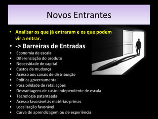 Novos Entrantes Analisar os que já entraram e os que podem vir a entrar. -> Barreiras de Entradas Economia de escala Diferenciação do produto Necessidade de capital Custos de mudança Acesso aos canais de distribuição Política governamental Possibilidade de retaliações Desvantagens de custo independente de escala Tecnologia patenteada Acesso favorável às matérias-primas Localização favorável Curva de aprendizagem ou de experiência 