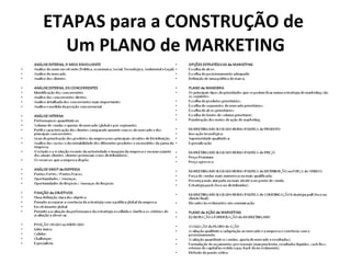 ETAPAS para a CONSTRUÇÃO de  Um PLANO de MARKETING 