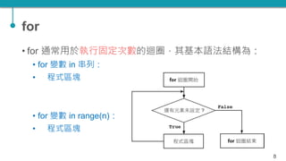 TQC+ 程式語言 Python 03：迴圈 | PPTX