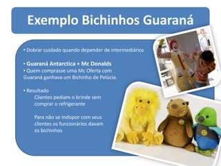  R$ 1,2 milhão X R$ 8,00 = R$ 9,6 milhões