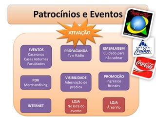  Os clientes acharam um excelente negócio.