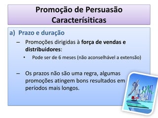 Promoção de PersuasãoCaracterísiticasPrazo e duraçãoPromoções dirigidas à força de vendas e distribuidores:Pode ser de 6 meses (não aconselhável a extensão)Os prazos não são uma regra, algumas promoções atingem bons resultados em períodos mais longos.