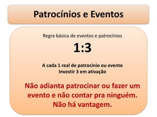  Para remediar a Coca colocou vários em um saco vermelho, mas as pessoas esticavam os sacos para ver o conteúdo.