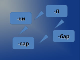 -Л
-ни


        -бар
-сар
 