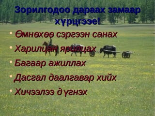 Зорилгодоо дараах замаар
         хүрцгээе!

  Өмнөхөө сэргээн санах

  Харилцан ярилцах

  Багаар ажиллах

  Дасгал даалгавар хийх

    Хичээлээ дүгнэх
 