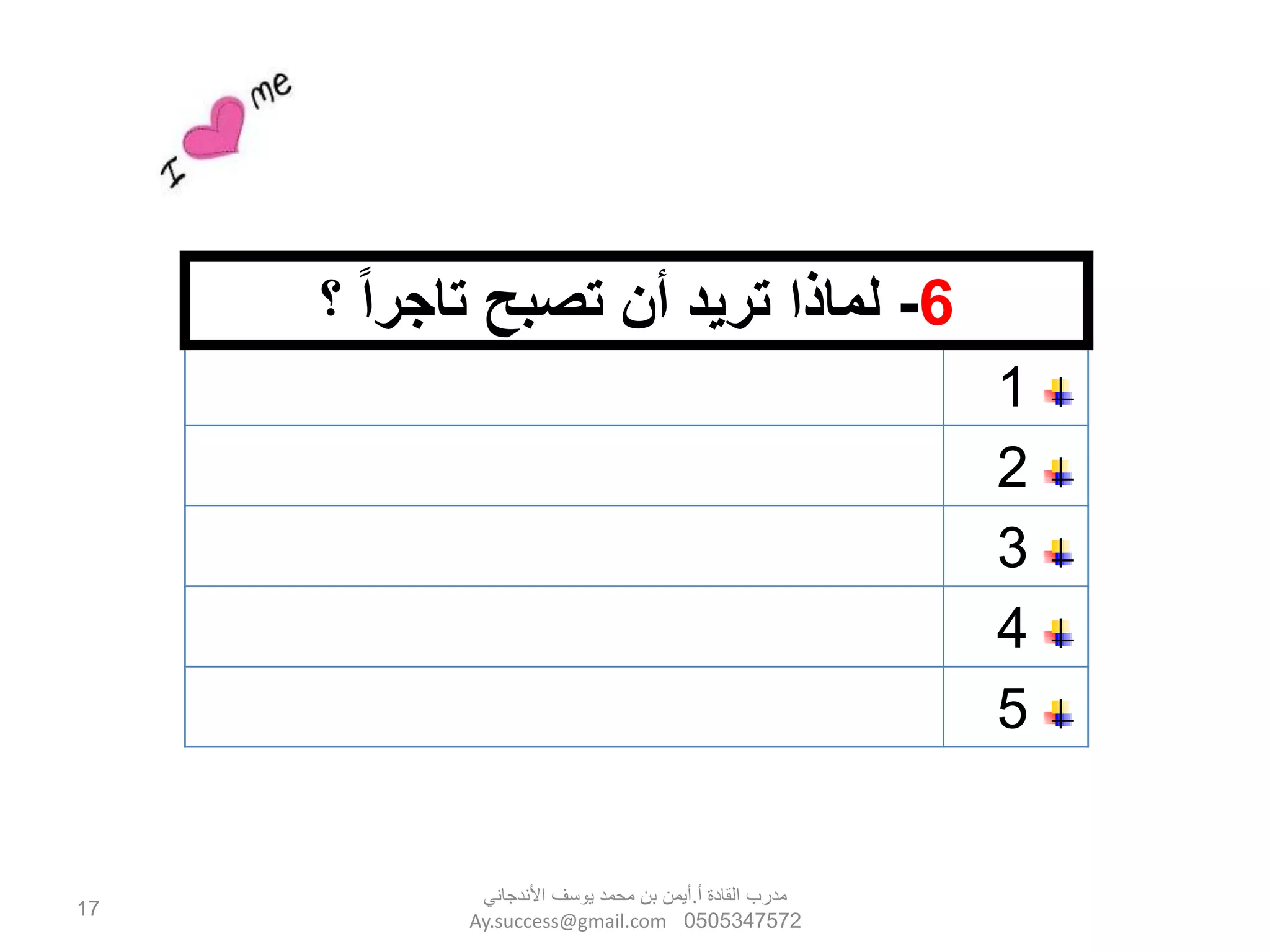 6-‫؟‬ ً‫ا‬‫تاجر‬ ‫تصبح‬ ‫أن‬ ‫تريد‬ ‫لماذا‬
1
2
3
4
5
17
‫أ‬ ‫القادة‬ ‫مدرب‬.‫األندجاني‬ ‫يوسف‬ ‫محمد‬ ‫بن‬ ‫أيمن‬
0505347572Ay.success@gmail.com
 