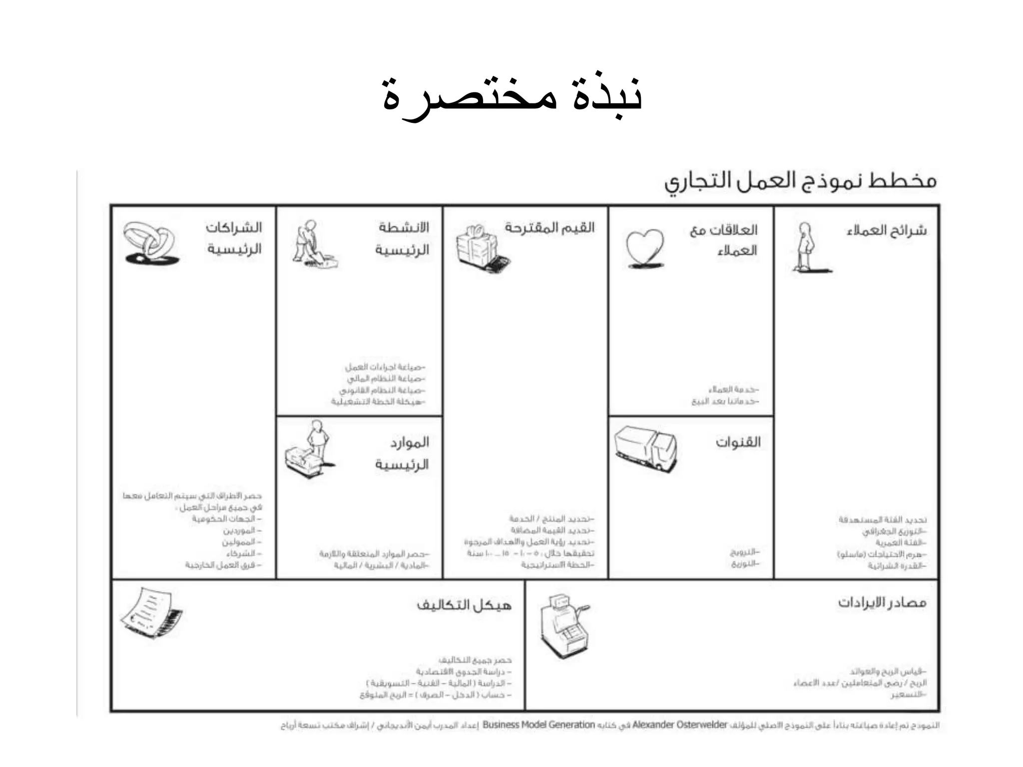 ‫مختصرة‬ ‫نبذة‬
 