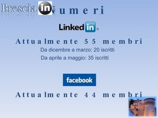 Numeri Attualmente 55 membri Da dicembre a marzo: 20 iscritti Da aprile a maggio: 35 iscritti Attualmente 44 membri 