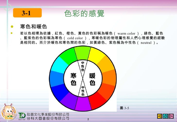 03色彩學