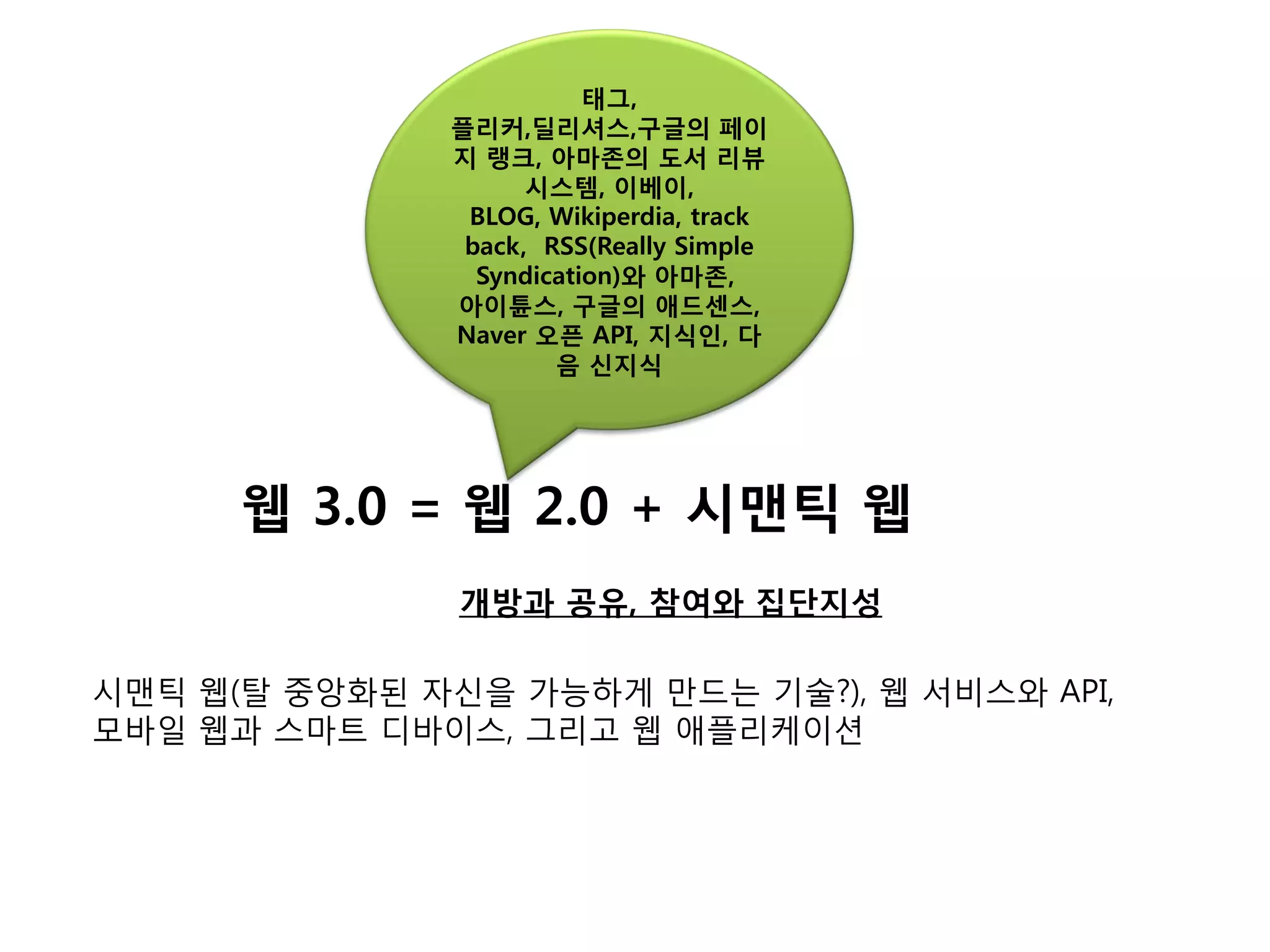 태그,
               플리커,딜리셔스,구글의 페이
               지 랭크, 아마존의 도서 리뷰
                     시스템, 이베이,
                BLOG, Wikiperdia, track
                back, RSS(Really Simple
                 Syndication)와 아마존,
               아이튠스, 구글의 애드센스,
               Naver 오픈 API, 지식인, 다
                       음 싞지식




      웹 3.0 = 웹 2.0 + 시맨틱 웹
               개방과 공유, 참여와 집단지성

시맦틱 웹(탈 중앙화된 자싞을 가능하게 맊드는 기술?), 웹 서비스와 API,
모바일 웹과 스마트 디바이스, 그리고 웹 애플리케이션
 