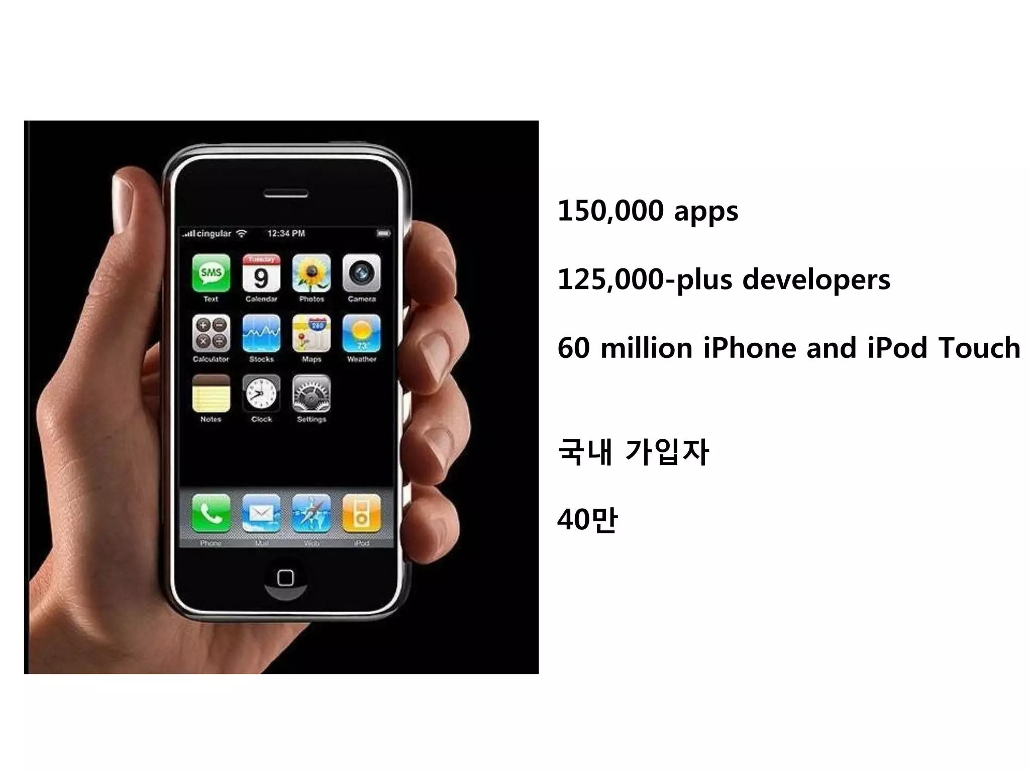 150,000 apps

125,000-plus developers

60 million iPhone and iPod Touch


국내 가입자

40만
 