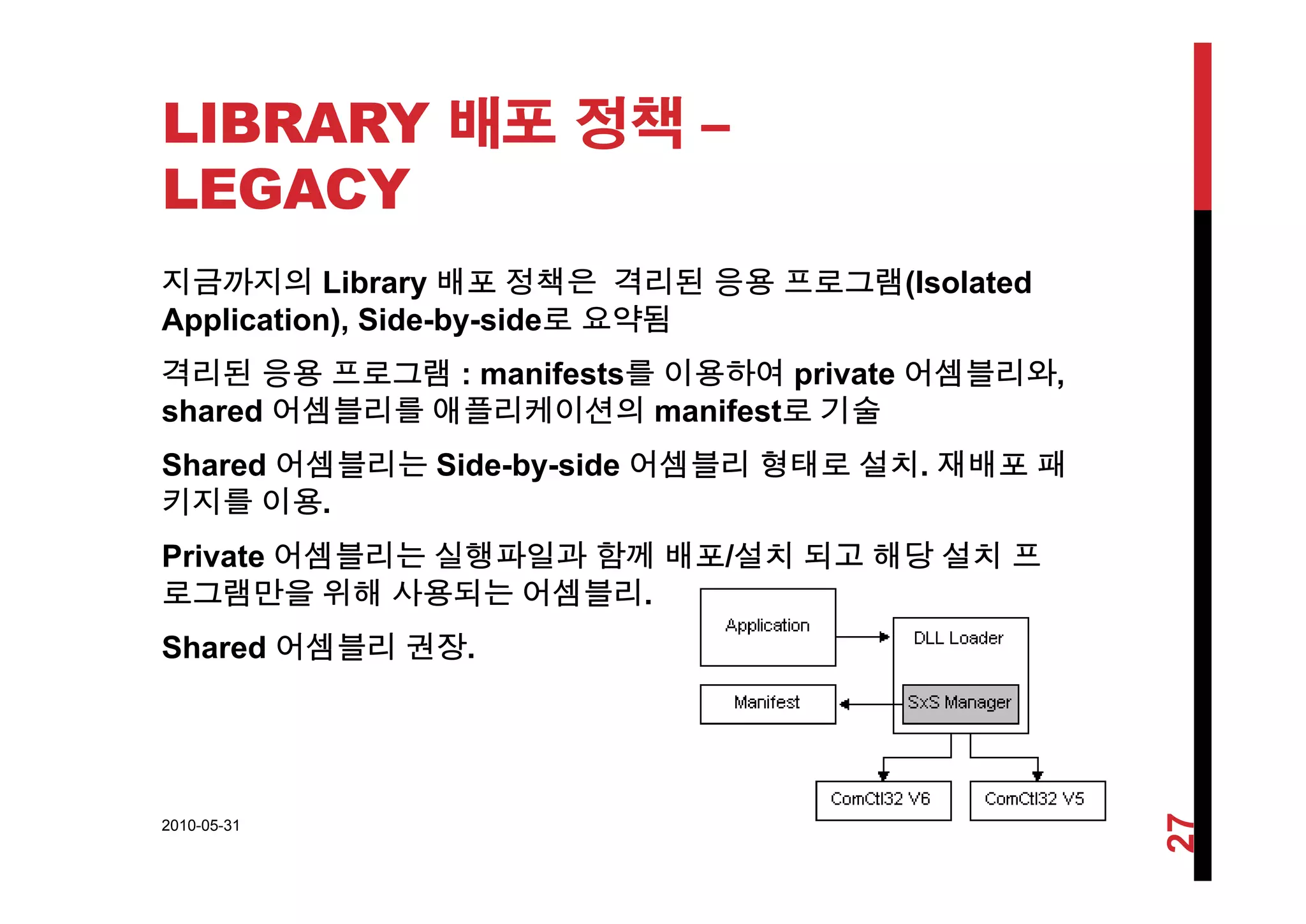 LIBRARY 배포 정책 –배 정책
LEGACY
지금까지의 Library 배포 정책은 격리된 응용 프로그램(Isolated
Application), Side-by-side로 요약됨
격리된 응용 프로그램 : manifests를 이용하여 private 어셈블리와,
shared 어셈블리를 애플리케이션의 manifest로 기술
Shared 어셈블리는 Side by side 어셈블리 형태로 설치 재배포 패Shared 어셈블리는 Side-by-side 어셈블리 형태로 설치. 재배포 패
키지를 이용.
Private 어셈블리는 실행파일과 함께 배포/설치 되고 해당 설치 프Private 어셈블리는 실행파일과 함께 배 /설치 되 해당 설치
로그램만을 위해 사용되는 어셈블리.
Shared 어셈블리 권장.
2010-05-31
27
 