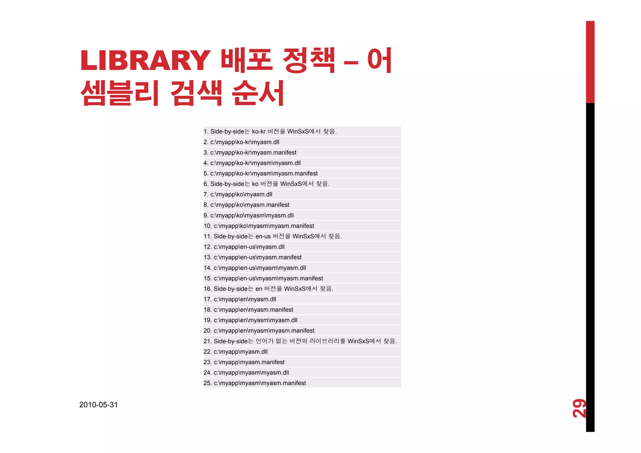 LIBRARY 배포 정책 – 어배 정책 어
셈블리 검색 순서
1. Side-by-side는 ko-kr 버전을 WinSxS에서 찾음.
2. c:myappko-krmyasm.dll
3. c:myappko-krmyasm.manifest
4. c:myappko-krmyasmmyasm.dll
5. c:myappko-krmyasmmyasm.manifest5. c:myappko krmyasmmyasm.manifest
6. Side-by-side는 ko 버전을 WinSxS에서 찾음.
7. c:myappkomyasm.dll
8. c:myappkomyasm.manifest
9. c:myappkomyasmmyasm.dll
10 c:myappkomyasmmyasm manifest10. c:myappkomyasmmyasm.manifest
11. Side-by-side는 en-us 버전을 WinSxS에서 찾음.
12. c:myappen-usmyasm.dll
13. c:myappen-usmyasm.manifest
14. c:myappen-usmyasmmyasm.dll
15 c:myappen usmyasmmyasm manifest15. c:myappen-usmyasmmyasm.manifest
16. Side-by-side는 en 버전을 WinSxS에서 찾음.
17. c:myappenmyasm.dll
18. c:myappenmyasm.manifest
19. c:myappenmyasmmyasm.dll
20     if t20. c:myappenmyasmmyasm.manifest
21. Side-by-side는 언어가 없는 버전의 라이브러리를 WinSxS에서 찾음.
22. c:myappmyasm.dll
23. c:myappmyasm.manifest
24. c:myappmyasmmyasm.dll
2010-05-31
29
25. c:myappmyasmmyasm.manifest
 