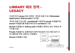 LIBRARY 배포 정책 –배 정책
LEGACY
지금까지의 Library 배포 정책은 격리된 응용 프로그램(Isolated
Application), Side-by-side로 요약됨
격리된 응용 프로그램 : manifests를 이용하여 private 어셈블리와,
shared 어셈블리를 애플리케이션의 manifest로 기술
Shared 어셈블리는 Side by side 어셈블리 형태로 설치 재배포 패Shared 어셈블리는 Side-by-side 어셈블리 형태로 설치. 재배포 패
키지를 이용.
Private 어셈블리는 실행파일과 함께 배포/설치 되고 해당 설치 프Private 어셈블리는 실행파일과 함께 배 /설치 되 해당 설치
로그램만을 위해 사용되는 어셈블리.
Shared 어셈블리 권장.
2010-05-31
27
 