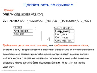 Целостность по ссылкам
ОТДЕЛЫ (ОТД_НОМЕР, ОТД_КОЛ)
СОТРУДНИКИ (СОТР_НОМЕР, СОТР_ИМЯ, СОТР_ЗАРП, СОТР_ОТД_НОМ )
Требование целостности по ссылкам, или требование внешнего ключа,
состоит в том, что для каждого значения внешнего ключа, появляющегося в
ссылающемся отношении, в таблице, на которую ведёт ссылка, должен
найтись кортеж с таким же значением первичного ключа либо значение
внешнего ключа должно быть неопределённым, то есть ни на что не
указывать.
Пример:
(©) Владислав Лавров, vlavrov.com
 