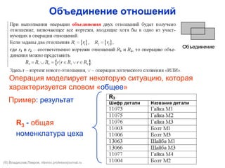 Объединение отношений
R3 - общая
номенклатура цеха
Пример: результат
Операция моделирует некоторую ситуацию, которая
характеризуется словом «общее»
(©) Владислав Лавров, vlavrov.com
 