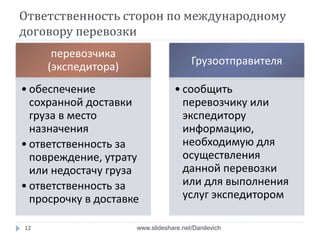 Ответственность сторон по международному
договору перевозки
перевозчика
(экспедитора)
• обеспечение
сохранной доставки
груза в место
назначения
• ответственность за
повреждение, утрату
или недостачу груза
• ответственность за
просрочку в доставке
Грузоотправителя
• сообщить
перевозчику или
экспедитору
информацию,
необходимую для
осуществления
данной перевозки
или для выполнения
услуг экспедитором
12 www.slideshare.net/Danilevich
 