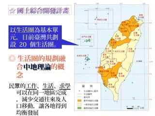 以生活圈為基本單
元，目前臺灣共劃
設 20 個生活圈。
以生活圈為基本單
元，目前臺灣共劃
設 20 個生活圈。
◎ 生活圈的規劃融
合中地理論中地理論的概
念
民 的眾 工作、生活、求學
可以在同一地區完成
，減少交通往來及人
口移動，讓各地得到
均衡發展
☆ 國土綜合開發計畫☆ 國土綜合開發計畫
 