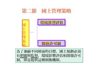 第二節 國土管理策略
環境影響評估環境影響評估環境影響評估環境影響評估
國
土
管
理
策
略
國
土
管
理
策
略 開發許可制開發許可制開發許可制開發許可制
為了兼顧不同層面的目標，國土規劃必須
有把關與監督，環境影響評估和開發許可
制，即是提供這種制衡機制。
為了兼顧不同層面的目標，國土規劃必須
有把關與監督，環境影響評估和開發許可
制，即是提供這種制衡機制。
 