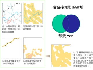 掩埋場的選址垃圾
都要 =or
 