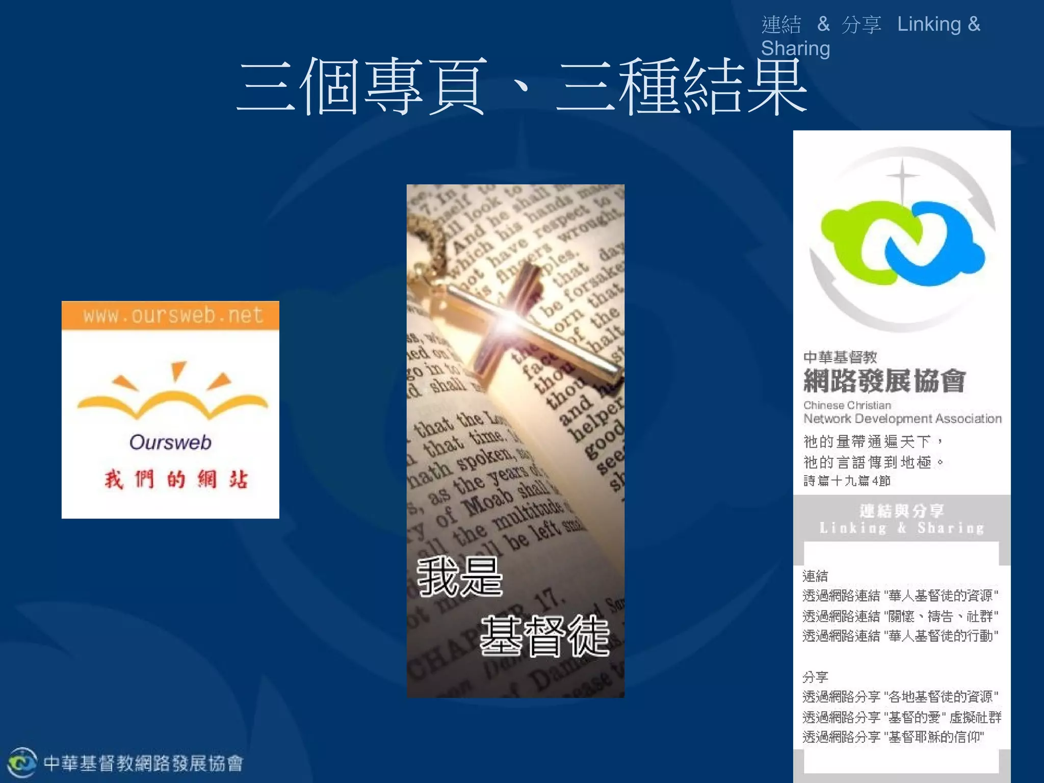 連結 & 分享 Linking &
        Sharing

三個專頁、三種結果
 