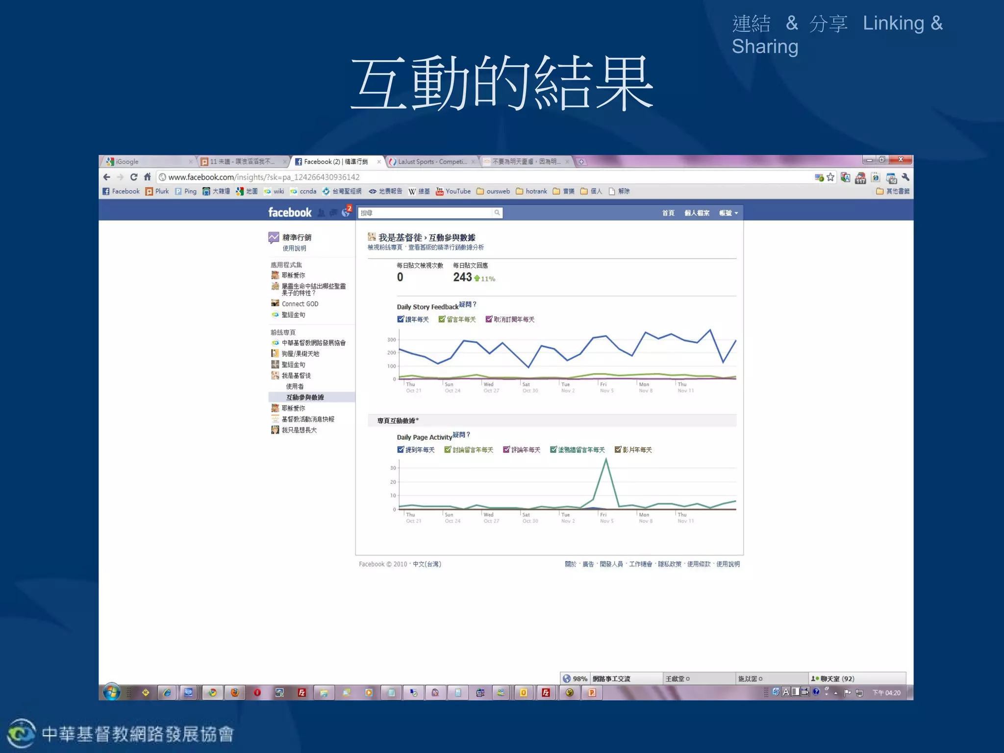 連結 & 分享 Linking &
        Sharing

互動的結果
 