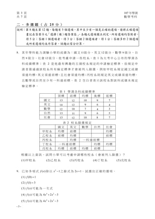 第 3 頁 107 年學測
共 7 頁 數 學 考 科
- 3 -
二 、 多 選 題 （ 占 2 5 分 ）
說明：第 8 題至第 12 題，每題有 5 個選項，其中至少有一個是正確的選項，請將正確選項
畫記在答案卡之「選擇（填）題答案區」。各題之選項獨立判定，所有選項均答對者，
得 5 分；答錯 1 個選項者，得 3 分；答錯 2 個選項者，得 1 分；答錯多於 2 個選項
或所有選項均未作答者，該題以零分計算。
8. 某 年 學 科 能 力 測 驗 小 華 的 成 績 為 ： 國 文 11級 分 、 英 文 12 級 分 、 數 學 9 級 分 、 自
然 9 級 分、社 會 12 級 分。他 考 慮 申 請 一 些 校 系，表 1 為 大 考 中 心 公 布 的 學 測 各
科 成 績 標 準 ； 表 2 是 他 最 有 興 趣 的 五 個 校 系 規 定 的 申 請 檢 定 標 準 ， 依 規 定 申
請 者 需 通 過 該 校 系 所 有 檢 定 標 準 才 會 被 列 入 篩 選 。 例 如 甲 校 系 規 定 國 文 成 績
須 達 均 標、英 文 須 達 前 標、且 社 會 須 達 均 標；丙 校 系 則 規 定 英 文 成 績 須 達 均 標、
且 數 學 或 自 然 至 少 有 一 科 達 前 標 。 表 2 空 白 者 表 示 該 校 系 對 該 科 成 績 未 規 定
檢 定 標 準 。
表 1 學 測 各 科 成 績 標 準
頂 標 前 標 均 標 後 標 底 標
國 文 13 12 10 9 7
英 文 14 12 9 6 4
數 學 12 10 7 4 3
自 然 13 11 9 6 5
社 會 13 12 10 8 7
表 2 校 系 篩 選 規 定
國 文 英 文 數 學 自 然 社 會
甲 校 系 均 標 前 標 均 標
乙 校 系 前 標 均 標 前 標
丙 校 系 均 標 一 科 達 前 標
丁 校 系 一 科 達 前 標 均 標 均 標
戊 校 系 均 標 前 標 均 標 前 標
根 據 以 上 資 訊 ， 試 問 小 華 可 以 考 慮 申 請 哪 些 校 系 （ 會 被 列 入 篩 選 ） ？
(1)甲 校 系 (2)乙 校 系 (3)丙 校 系 (4)丁 校 系 (5)戊 校 系
9. 已 知 多 項 式 ( )f x 除 以 2
1x  之 餘 式 為 2 1x  。 試 選 出 正 確 的 選 項 。
(1) (0) 1f 
(2) (1) 3f 
(3) ( )f x 可 能 為 一 次 式
(4) ( )f x 可 能 為 4 2
4 2 3x x 
(5) ( )f x 可 能 為 4 3
4 2 3x x 
 