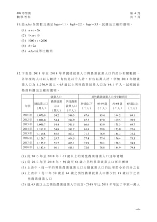 109 年學測 第 4 頁
數 學 考 科 共 7 頁
- 4 -
11. 設 , ,a b c 為 實 數 且 滿 足 log 1.1a  、 log 2.2b  、 log 3.3c  。 試 選 出 正 確 的 選 項 。
(1) 2a c b 
(2) 1 10a 
(3) 1000 2000c 
(4) 2b a
(5) , ,a b c 成 等 比 數 列
12. 下 表 是 2011 年 至 2018 年 某 國 總 就 業 人 口 與 農 業 就 業 人 口 的 部 分 相 關 數 據 ，
各 年 度 的 人 口 以 人 數 計 ， 有 些 是 以 千 人 計 ， 有 些 以 萬 人 計 ， 例 如 2011 年 總 就
業 人 口 為 1,070.9 萬 人 ， 65 歲 以 上 男 性 農 業 就 業 人 口 為 69.1 千 人 。 試 根 據 表
格 資 料 選 出 正 確 的 選 項 。
就業人口 男性農業就業人口按年齡別分
年別
總就業人口
（萬人）
農業就業
人口
（萬人）
男性農業
就業人口
（千人）
39 歲以下
（千人）
40-49 歲
（千人）
50-64 歲
（千人）
65 歲以上
（千人）
2011 年 1,070.9 54.2 386.3 67.6 85.4 164.2 69.1
2012 年 1,086.0 54.4 394.9 67.5 87.0 169.5 70.9
2013 年 1,096.7 54.4 391.5 66.6 83.9 171.3 69.7
2014 年 1,107.9 54.8 391.2 65.8 79.8 173.0 72.6
2015 年 1,119.8 55.5 403.1 71.7 76.9 181.3 73.2
2016 年 1,126.7 55.7 404.5 77.4 77.4 176.4 73.3
2017 年 1,135.2 55.7 405.1 73.9 78.1 178.3 74.8
2018 年 1,143.4 56.1 415.1 72.0 78.8 184.9 79.4
(1) 從 2013 年 至 2018 年 ， 65 歲 以 上 的 男 性 農 業 就 業 人 口 逐 年 遞 增
(2) 從 2013 年 至 2018 年 ， 50 歲 至 64 歲 之 男 性 農 業 就 業 人 口 逐 年 遞 增
(3) 上 表 中 ， 每 一 年 的 男 性 農 業 就 業 人 口 占 總 就 業 人 口 的 比 率 都 小 於 百 分 之 五
(4) 上 表 中 ， 每 一 年 50 歲 至 64 歲 之 男 性 農 業 就 業 人 口 都 少 於 49 歲 以 下 之 男
性 農 業 就 業 人 口
(5) 就 65 歲 以 上 之 男 性 農 業 就 業 人 口 而 言，2018 年 比 2011 年 增 加 了 不 到 一 萬 人
 