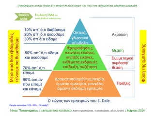 70% απ΄ ό,τι
είπαμε
ΕΠΙΜΟΡΦΩΣΗ ΕΚΠΑΙΔΕΥΤΙΚΩΝ ΣΤΗ ΧΡΗΣΗ ΚΑΙ ΑΞΙΟΠΟΙΗΣΗ ΤΩΝ ΤΠΕ ΣΤΗΝ ΕΚΠΑΙΔΕΥΤΙΚΗ ΔΙΔΑΚΤΙΚΗ ΔΙΑΔΙΚΑΣΙΑ
Νίκος...