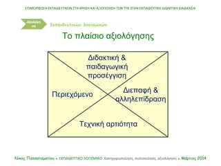 ΕΠΙΜΟΡΦΩΣΗ ΕΚΠΑΙΔΕΥΤΙΚΩΝ ΣΤΗ ΧΡΗΣΗ ΚΑΙ ΑΞΙΟΠΟΙΗΣΗ ΤΩΝ ΤΠΕ ΣΤΗΝ ΕΚΠΑΙΔΕΥΤΙΚΗ ΔΙΔΑΚΤΙΚΗ ΔΙΑΔΙΚΑΣΙΑ
Νίκος Παπασταματίου ● ΕΚΠ...