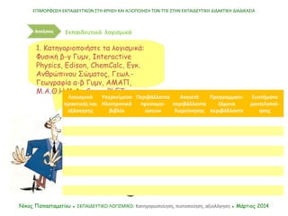 1. Κατηγοριοποιήστε τα λογισμικά:
Φυσική β-γ Γυμν, Interactive
Physics, Edison, ChemCalc, Εγκ.
Ανθρώπινου Σώματος, Γεωλ.-
...