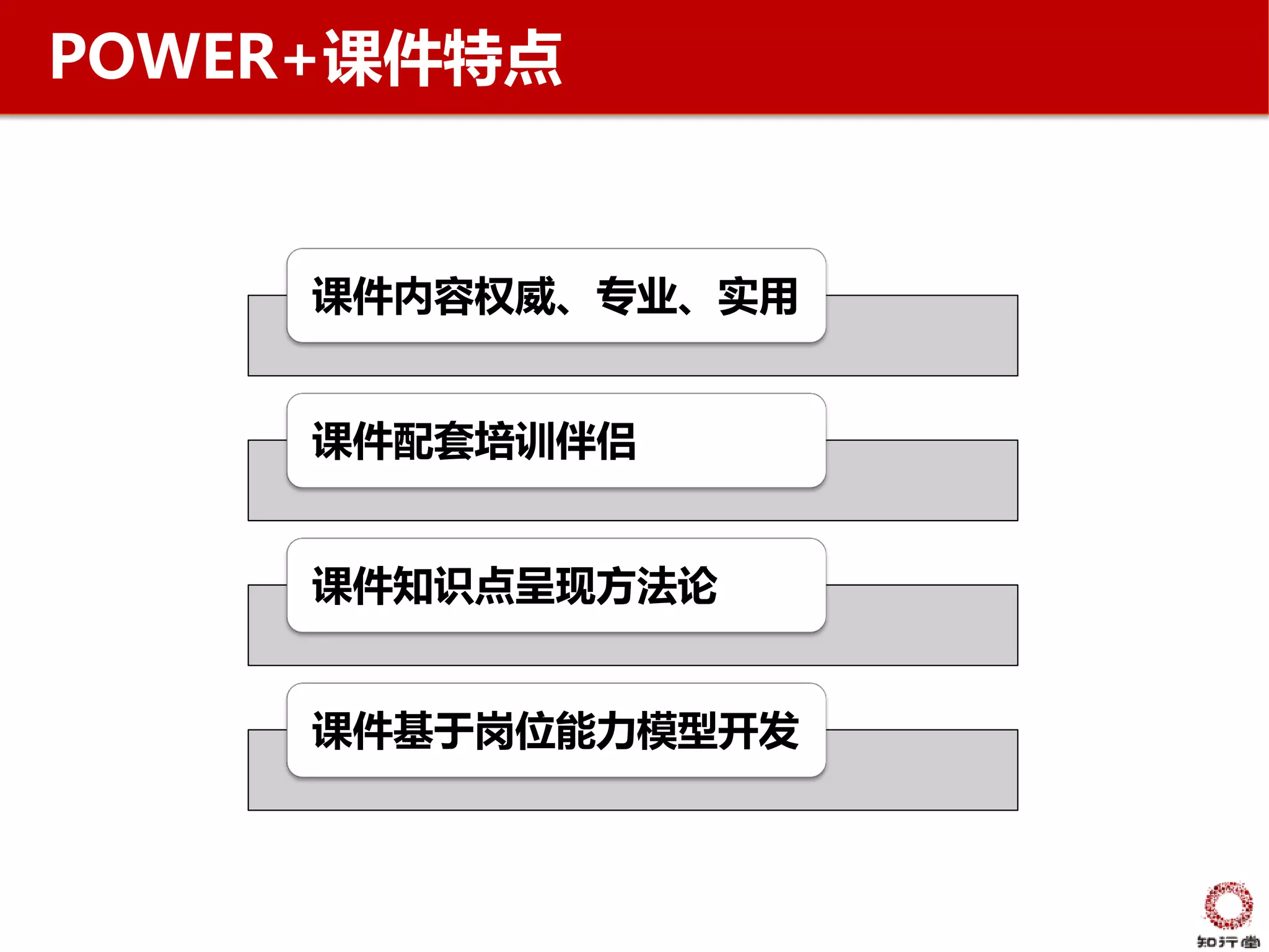 POWER+课件特点


     课件内容权威、专业、实用


     课件配套培训伴侣


     课件知识点呈现方法论


     课件基于岗位能力模型开发
 