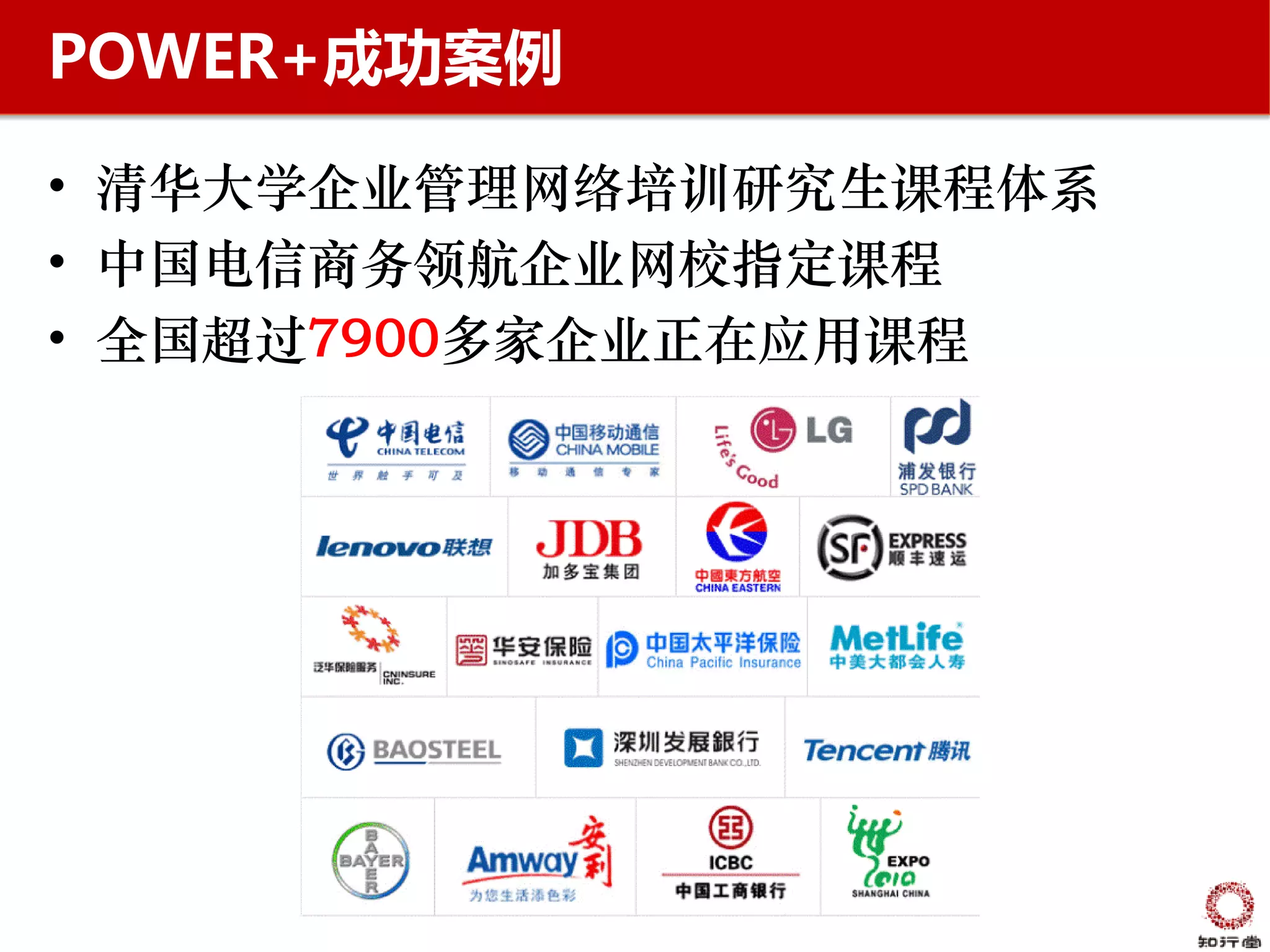 POWER+成功案例

• 清华大学企业管理网络培训研究生课程体系
• 中国电信商务领航企业网校指定课程
• 全国超过7900多家企业正在应用课程
 